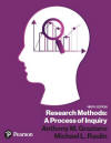 Ninth Edition Cover